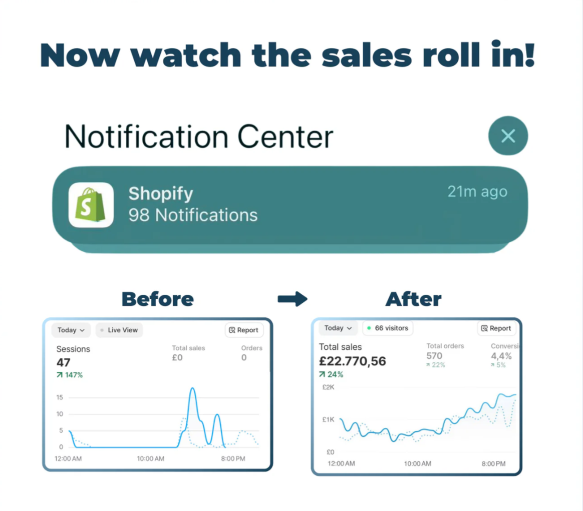 The Complete Shopify Liquid Code Handbook